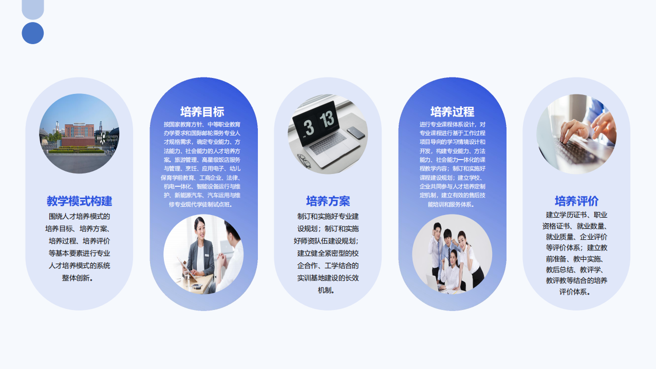 领创未来校企合作、实习就业.jpg